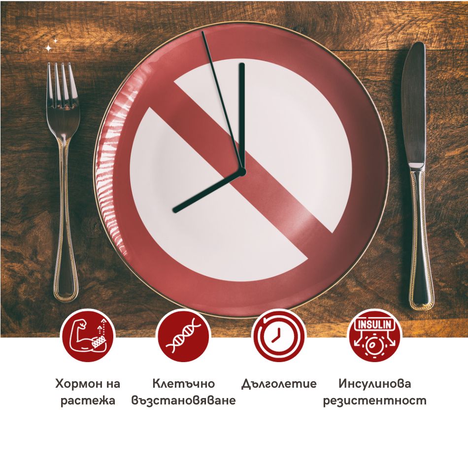 Периодично гладуване - кога, как и защо?